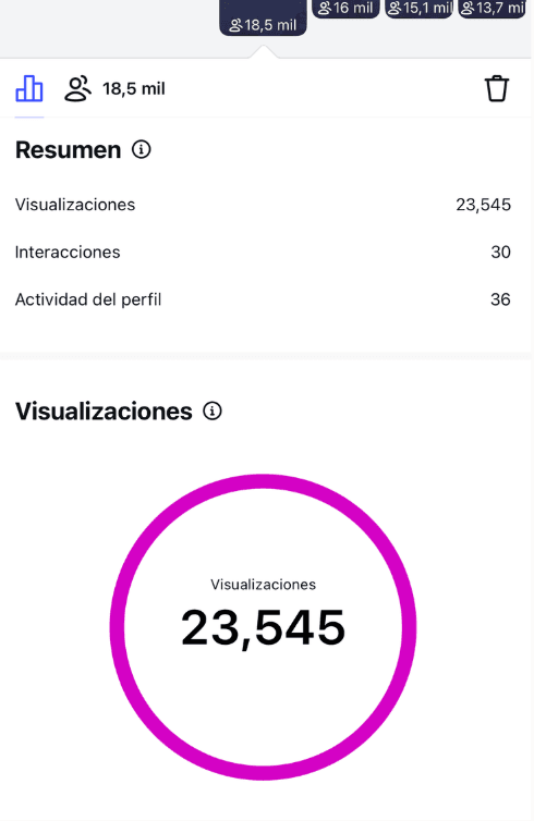 Resultado real asesoría Nati Guida