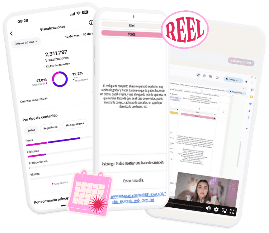 5 ideas de contenido para pubicar